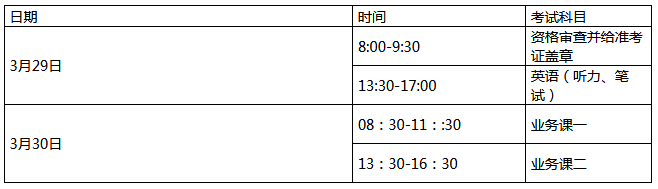 上海戏剧学院2018博士招生考试领取准考证及考试日程安排