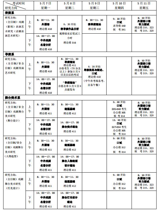 中央戏剧学院2018博士研究生招生考试日程安排