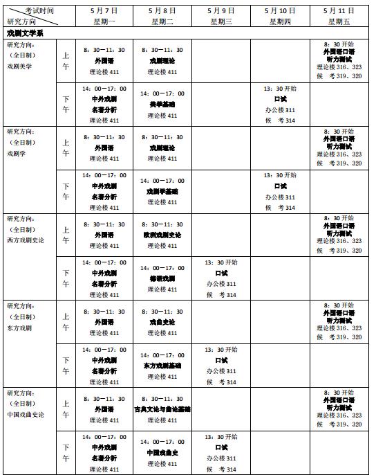 中央戏剧学院2018博士研究生招生考试日程安排