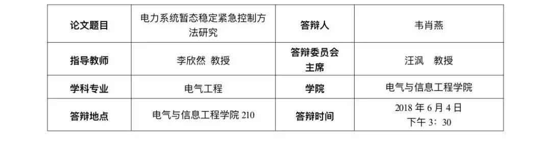 韦肖燕博士学位论文答辩公告