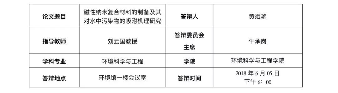 黄斌艳博士学位论文答辩公告