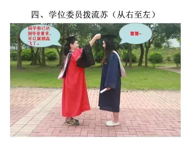 学位授予过程完美通关的五个锦囊【必读】