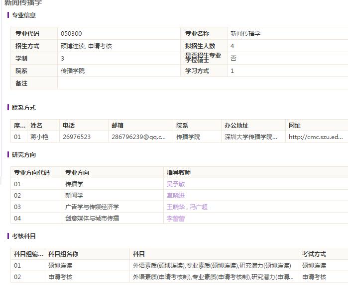 深圳大学2019博士研究生招生新闻传播学专业目录