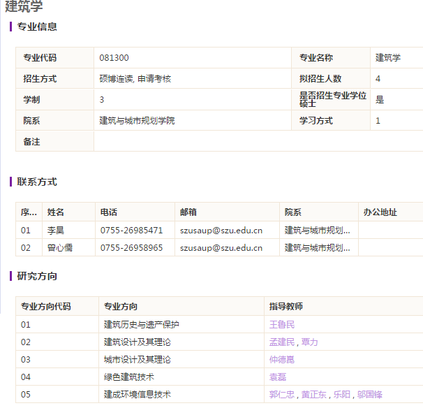 2019年深圳大学博士研究生招生建筑学专业目录