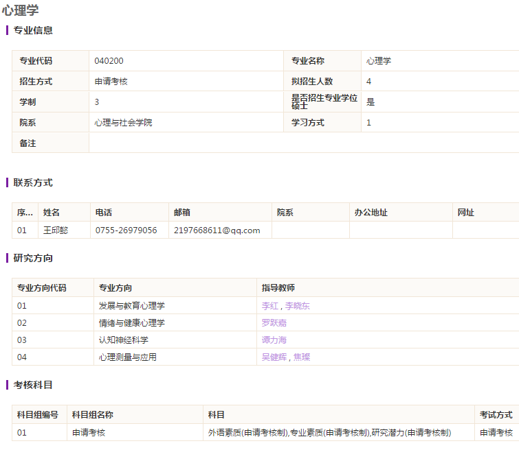 2019年深圳大学博士研究生招生心理学专业目录