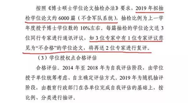 教育部拟抽检6000篇学位论文，有人不淡定了