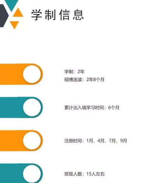 菲律宾国父大学教育学博士（EdD）学位班学制配图