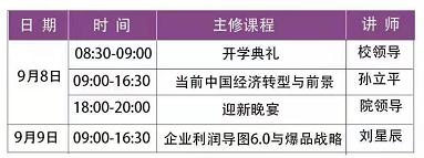 公司治理与资本运营（EMBA）实战总裁班9月课程内容