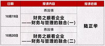 财务总监高级研修班10月授课内容