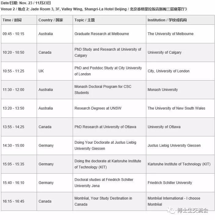 2019博士生国际招生面试交流会11月23日隆重举行