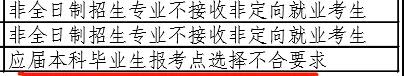 考研报名缴费成功、生成报名号不代表完全报名成功！注意！