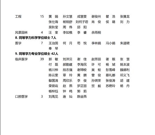 四川大学学位评定委员会关于授予136人博士的决定