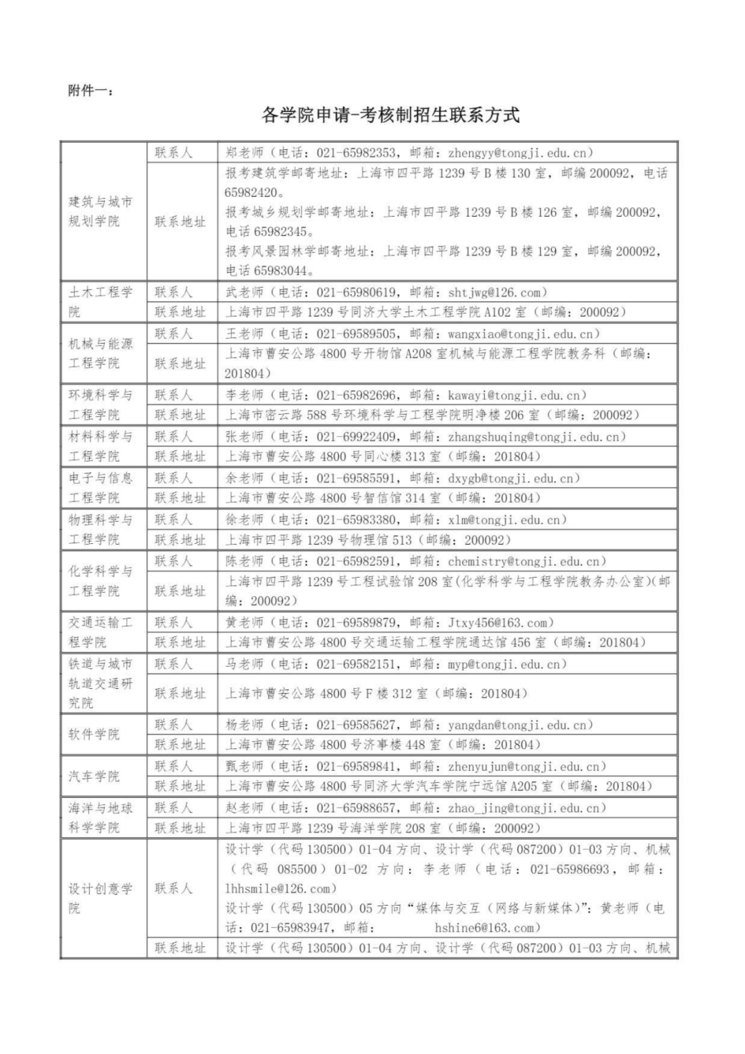 2021年同济大学工程类专业学位博士研究生招生章程（非全日制）