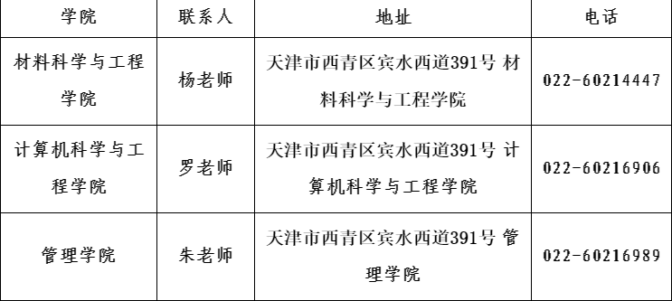 天津理工大学2021年申请审核制博士研究生招生章程