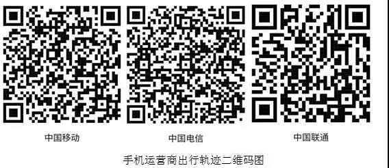 关于2021年全国医学博士外语统一考试工作安排的正式通知