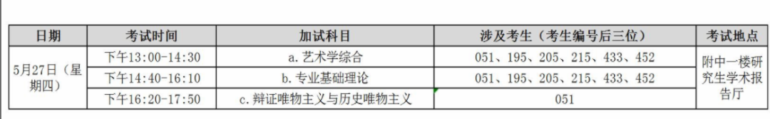 南京艺术学院2021年博士研究生入学考试复试人员公示及相关安排