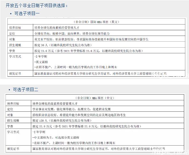 对外经贸大学MBA2022年提前批次招生（非全日制）啦！