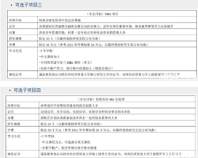 对外经贸大学MBA2022年提前批次招生（非全日制）啦！