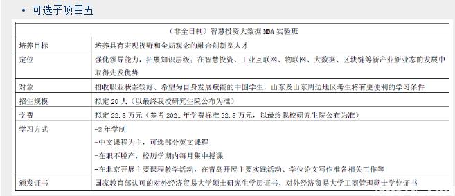 对外经贸大学MBA2022年提前批次招生（非全日制）啦！