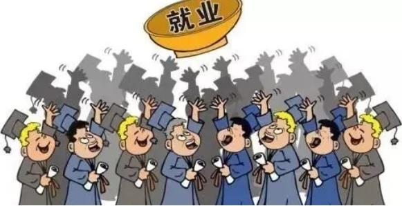 读博面临就业压力