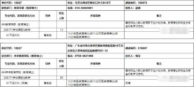 北京师范大学教育学专业博士招生目录