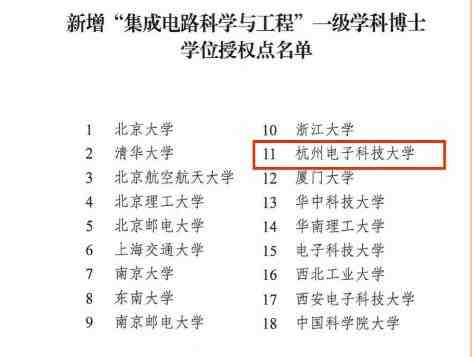 首批集成电路科学与工程一级学科博士学位授权点公布配图