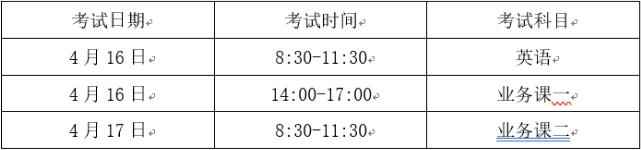 2022年北京化工大学博士公开招考初试笔试时间配图