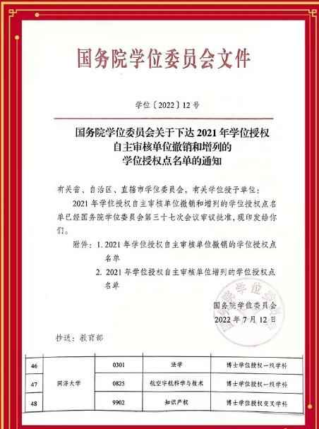 同济大学增列法学一级学科博士学位授权点红头文件图片