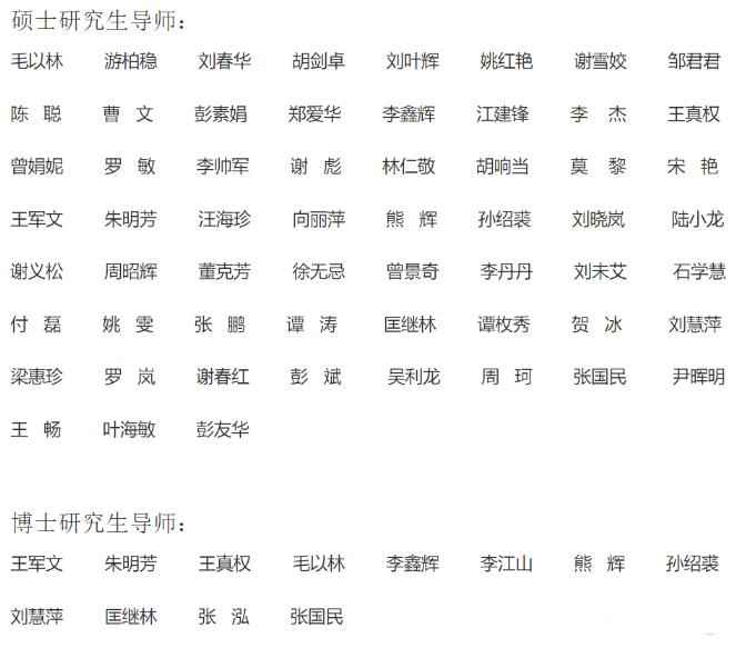 2023湖南中医药大学第二附属医院博导名单配图