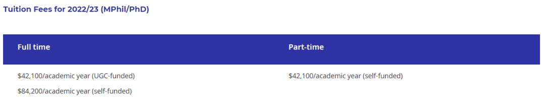 2023年香港浸会大学博士学费标准配图