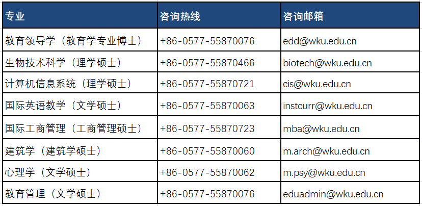 2023年温州肯恩大学招生联系方式配图