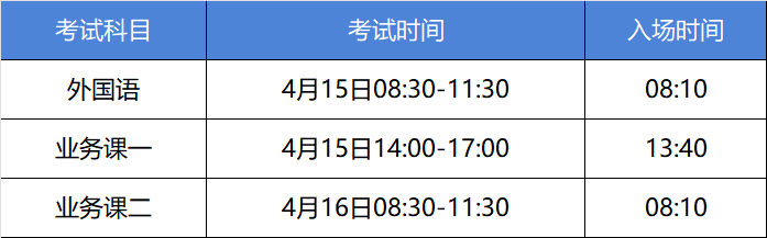 2023年西南交通大学博士考试科目及时间图片